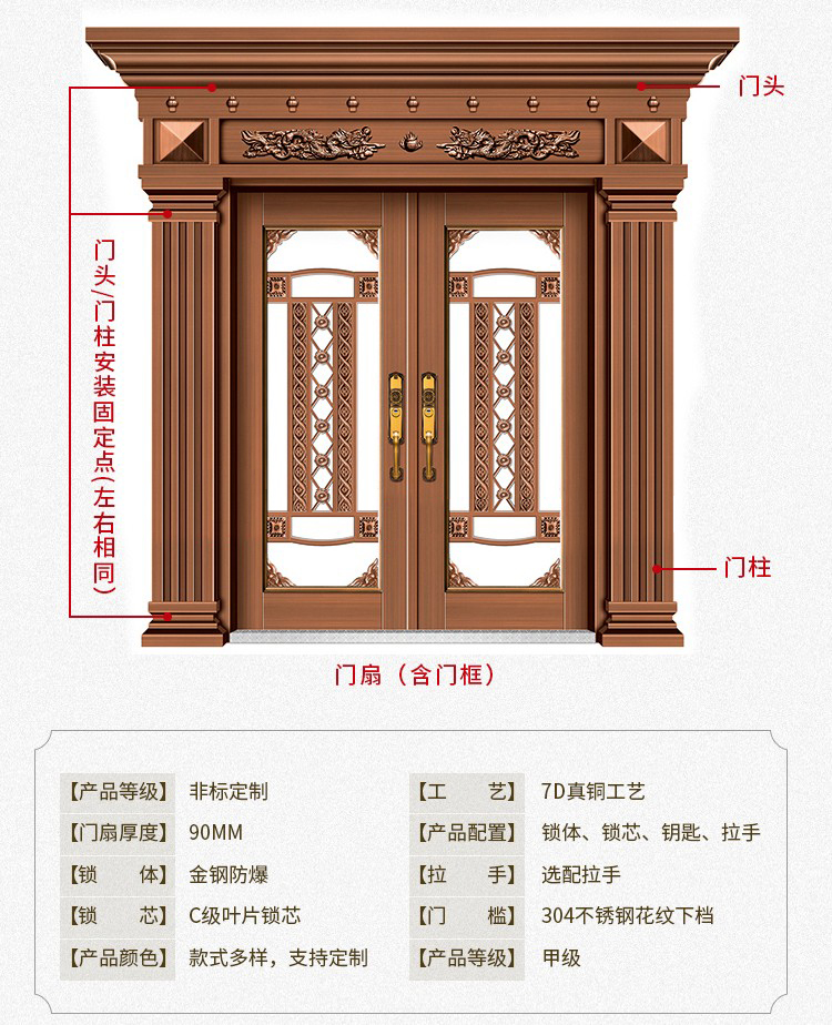 别墅大门双开门家用乡村防盗门玻璃门农村进户门铜门入户门沾运款式1