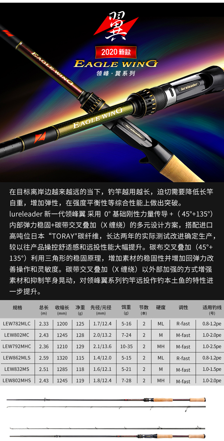 尊鳜2021新款领峰v8凌激翼枪柄直柄远投快调翘嘴鳜鱼泛用鱼竿22款激