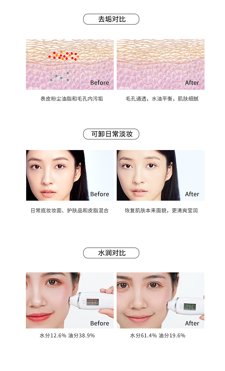 奕沃（EIIO） 洗面奶自动发泡洁面全脸清洁氨基酸洁面乳女控油温和男士洁颜 1只装