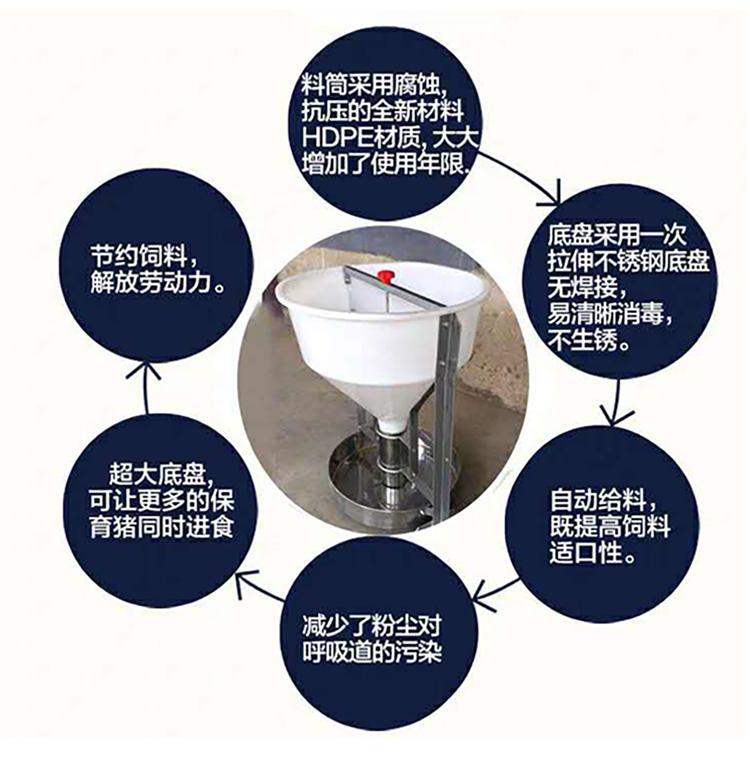 自动采食料槽安装图图片