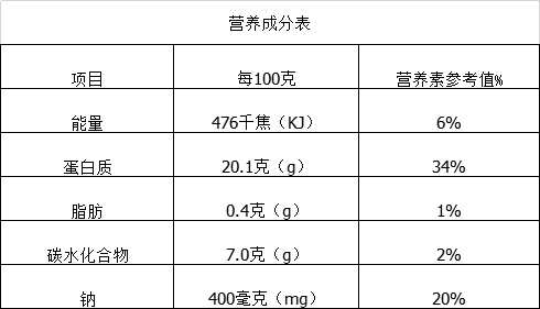 面筋 烤面筋半成品手工大面筋串卤菜关东煮烧烤面筋串水面筋商用面筋