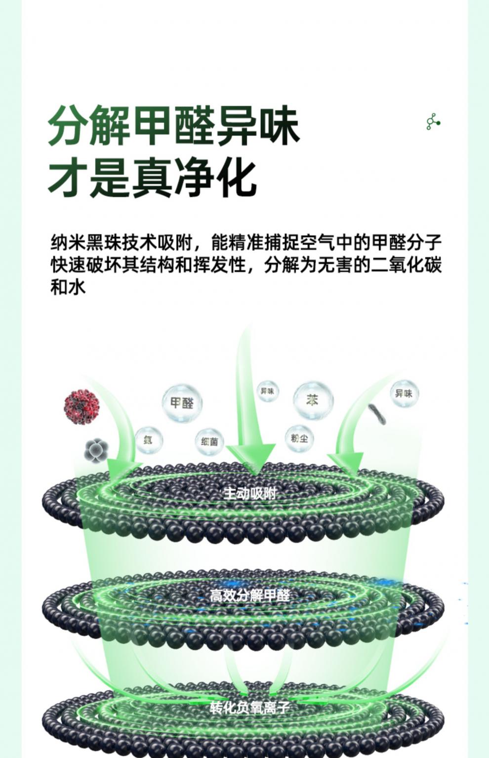 纤雅洁活性炭新房装修吸甲醛清除剂除异味家用去甲醛碳包1099快速净化