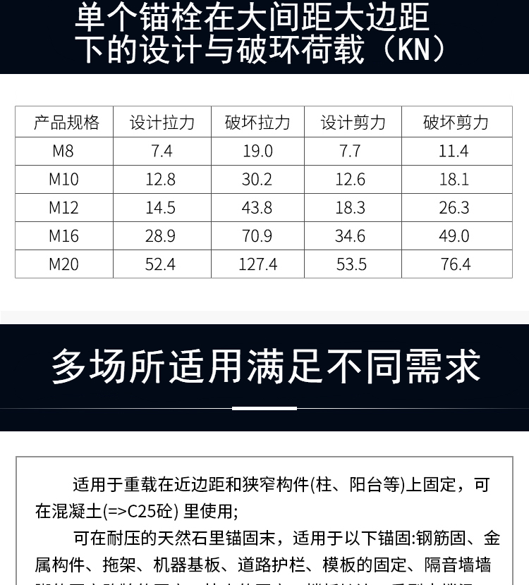 304不锈钢化学螺栓锚栓螺杆膨胀螺丝苗栓m8m10m12m16m18m20m24304m10