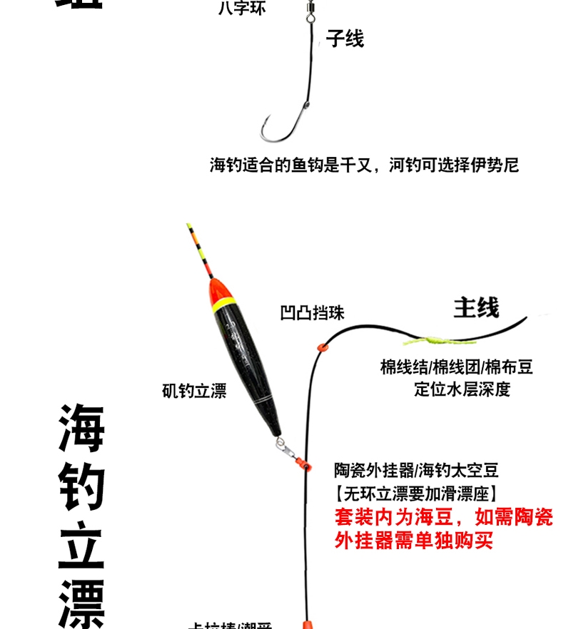 化氏一味旗舰官方同款路亚滑漂钓线组配件组合套装矶钓棉布豆阿波棉线