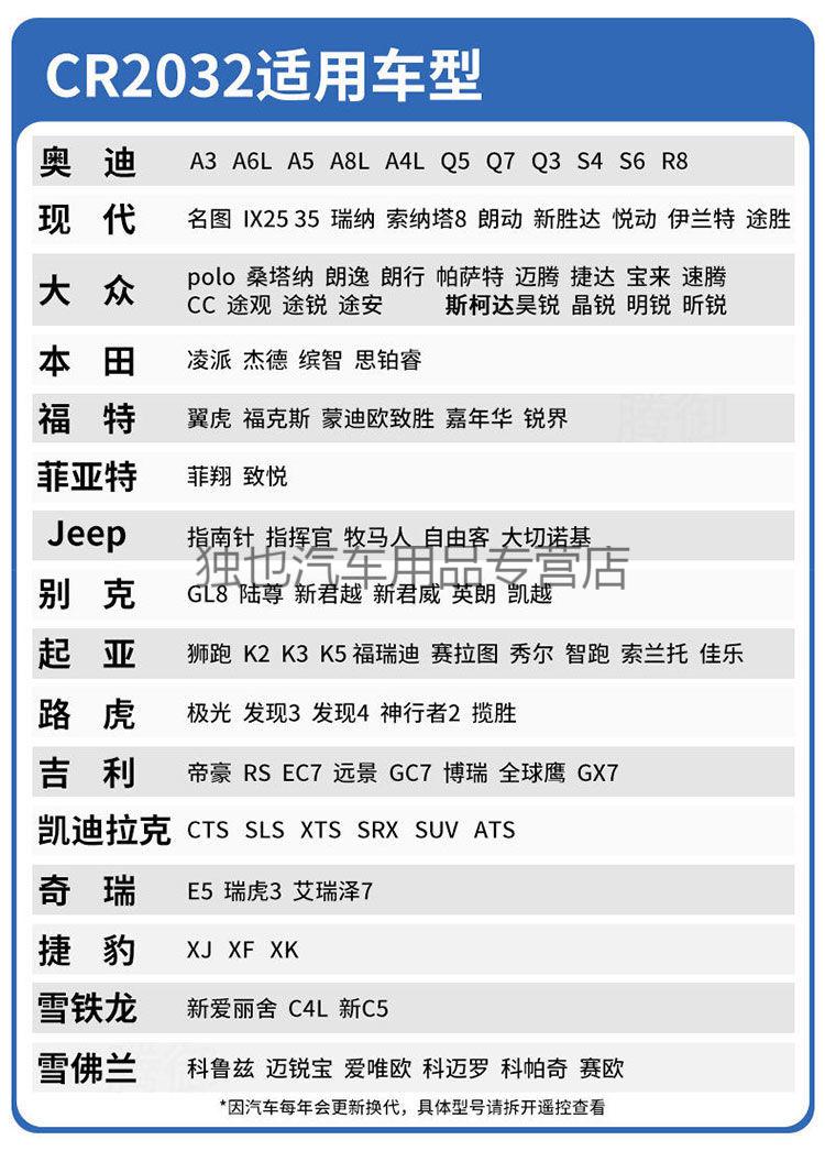 本田飞度crv杰德xrv思铂睿思域雅阁遥控器汽车钥匙cr2032纽扣电池 cr