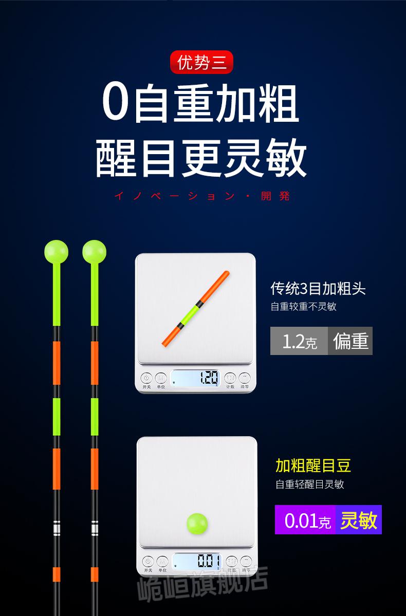 vhuisa 新款黄金眼浮漂 川泽重力感应电子漂咬钩变色夜光漂超亮水无