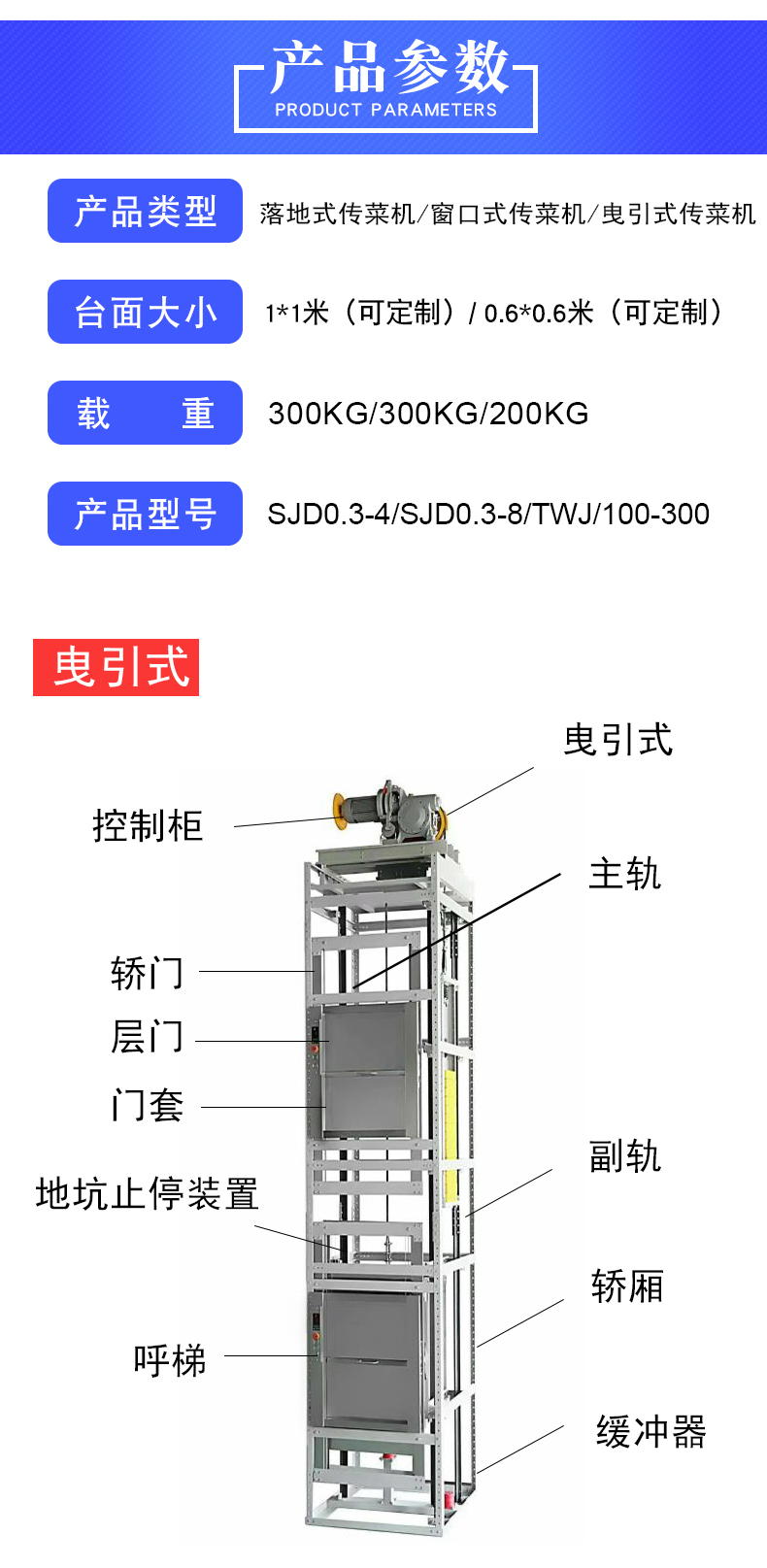 传菜电梯结构图片