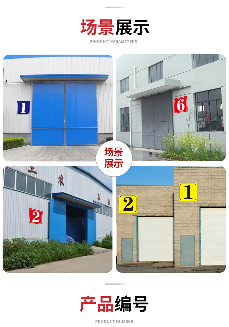 厂房仓库大门号码牌 数字标识牌门牌工厂车间仓物业单元楼牌123456789