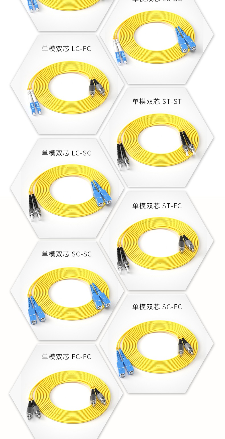 适用于lclc光纤跳线双芯单模跳纤lcscfcst双纤单模跳线lc尾纤lc转小方
