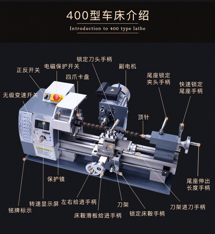 车床各部分名称及作用图片