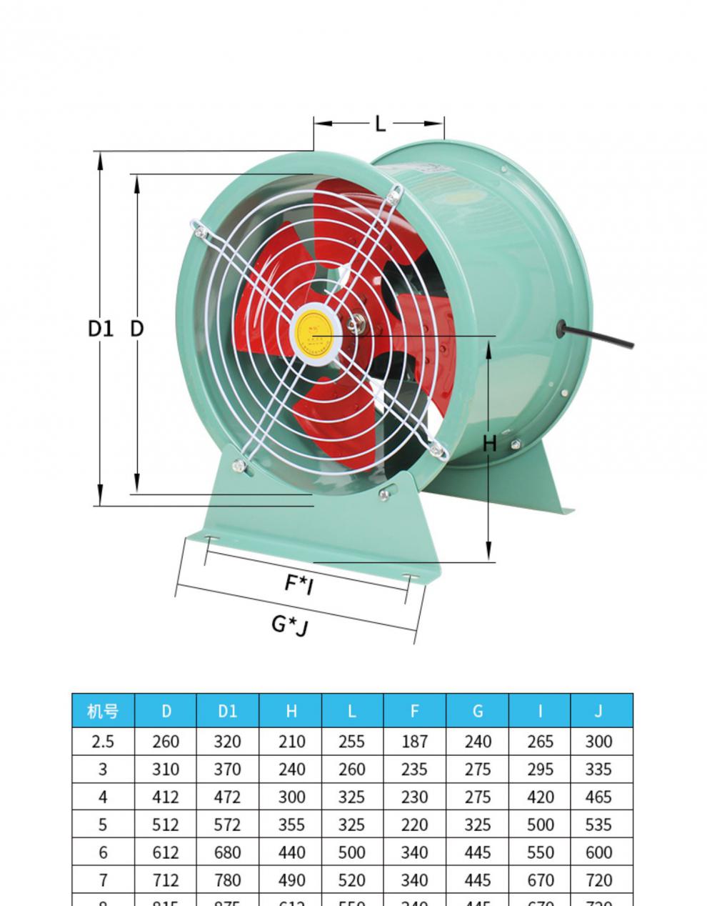 sf轴流风机380v强力工业鼓风机大功率岗位式排风扇工业220v低噪音sf2