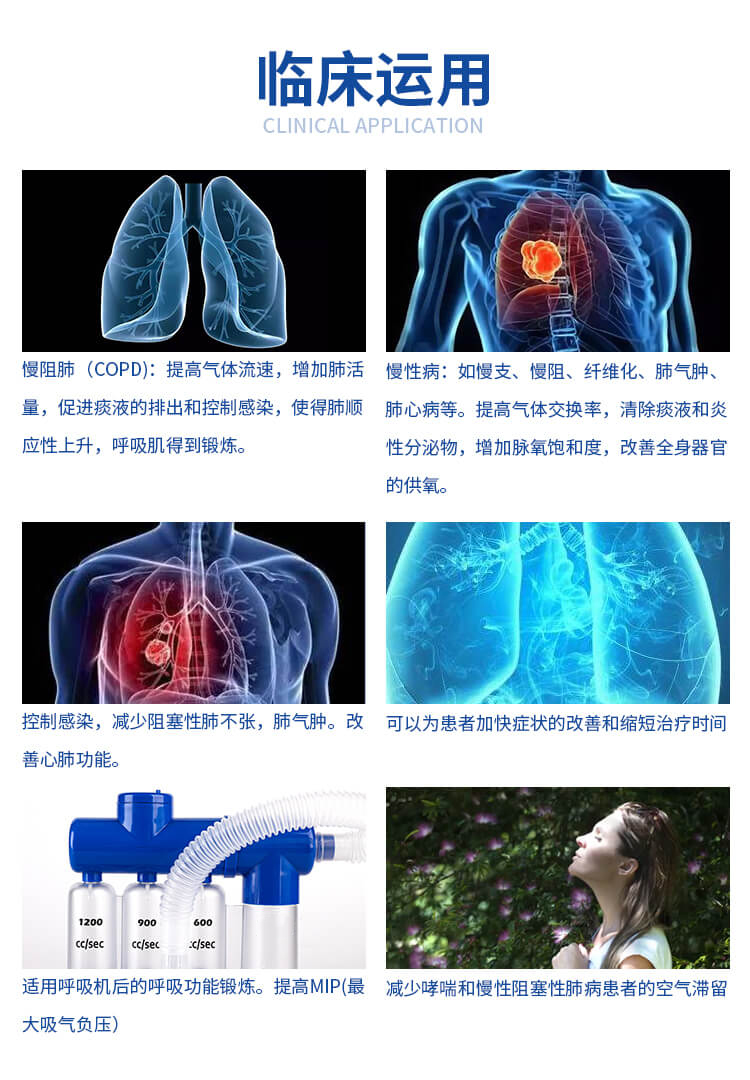 呼吸训练器koo肺功能康复练习锻炼仪三球仪腹式慢阻肺活量锻炼器训练