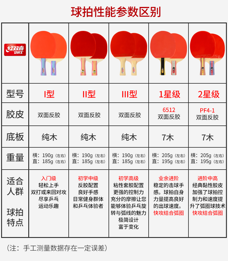 红双喜乒乓球拍2支双拍套装儿童初学者一星二星4星单拍级i型横拍直拍