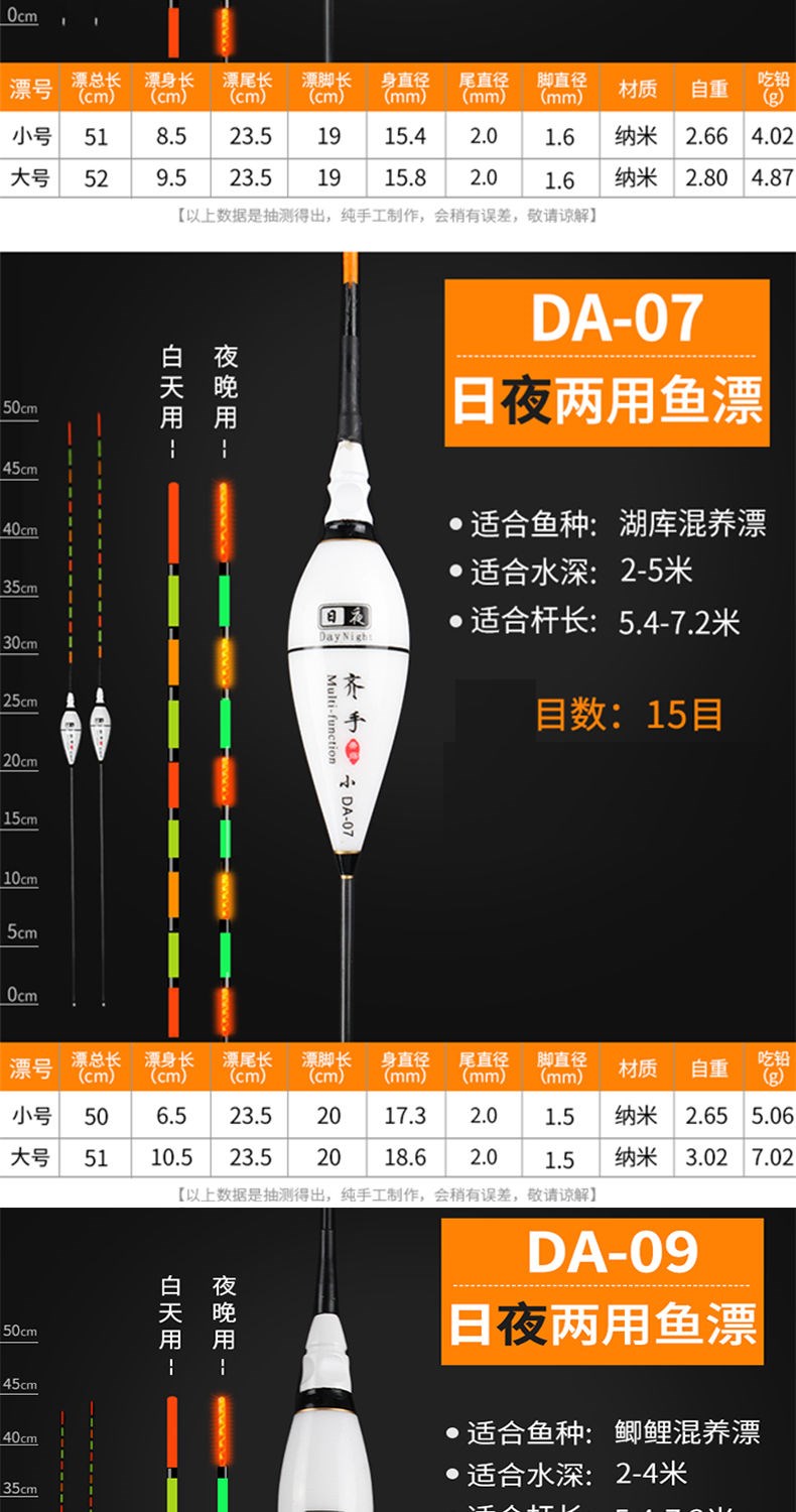 夜光漂纳米超亮醒目电子漂无影高灵敏夜钓鲫鱼漂大物浮漂高端日夜两用