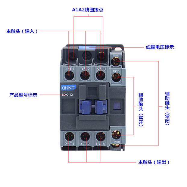 交流接触器nxc-06 09 12 16 18 22 25 38 32a 220 38036v 220v nxc-12