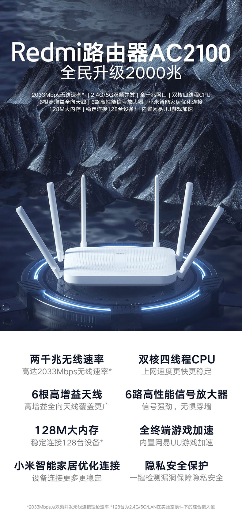 适用原装小米redmi红米ac2100路由器千兆端口5g双频无线穿墙高速大