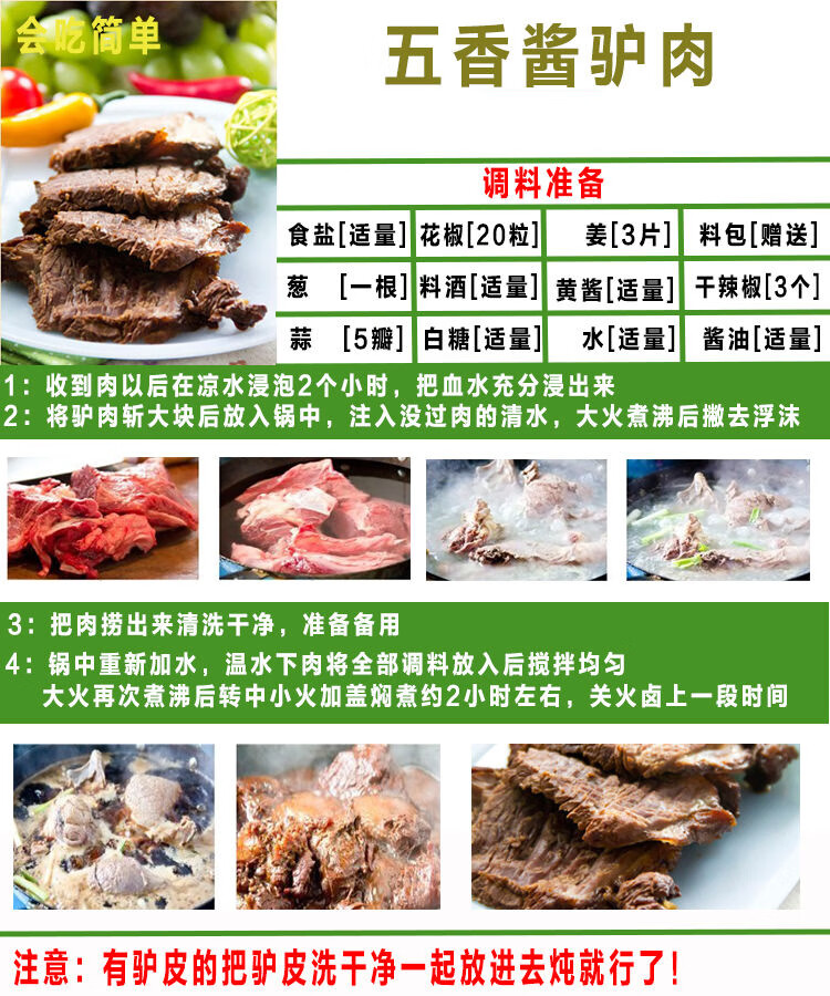 驴肉分割图片