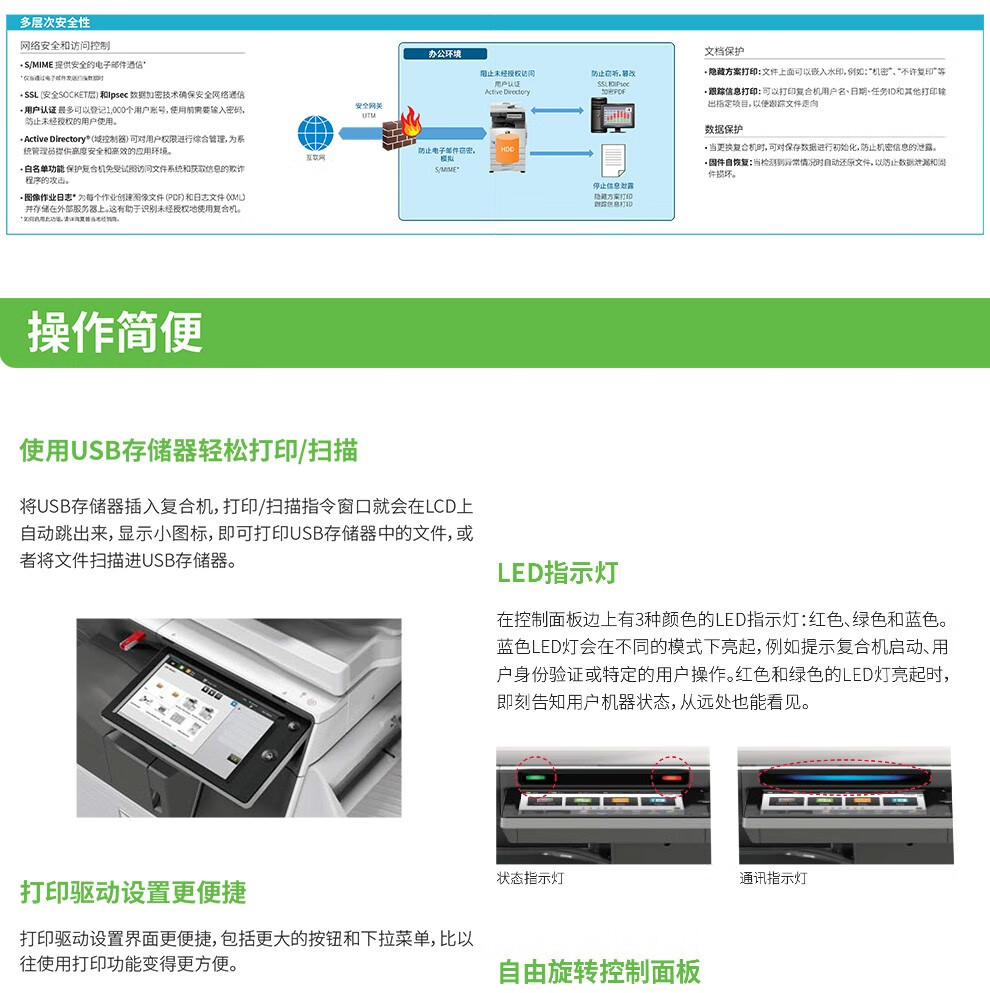 夏普mxc2651rc3051rsfs263rc303rc彩色a3打印机复印机复合机双面输稿