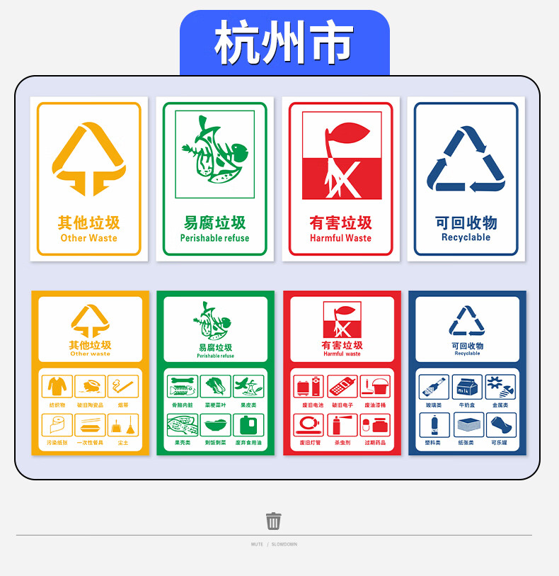 國標垃圾桶分類標識貼紙宣傳海報牆貼乾溼垃圾可回收廚餘有害易腐垃圾