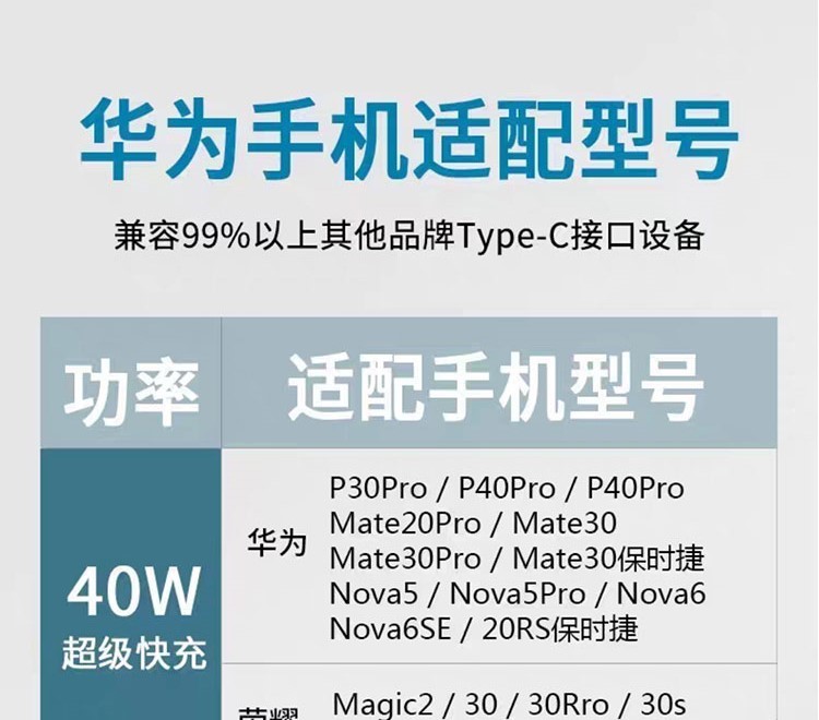 魔法龙魔法龙nova765pro充电器适用华为大头荣耀v30v2040w快充插头40w