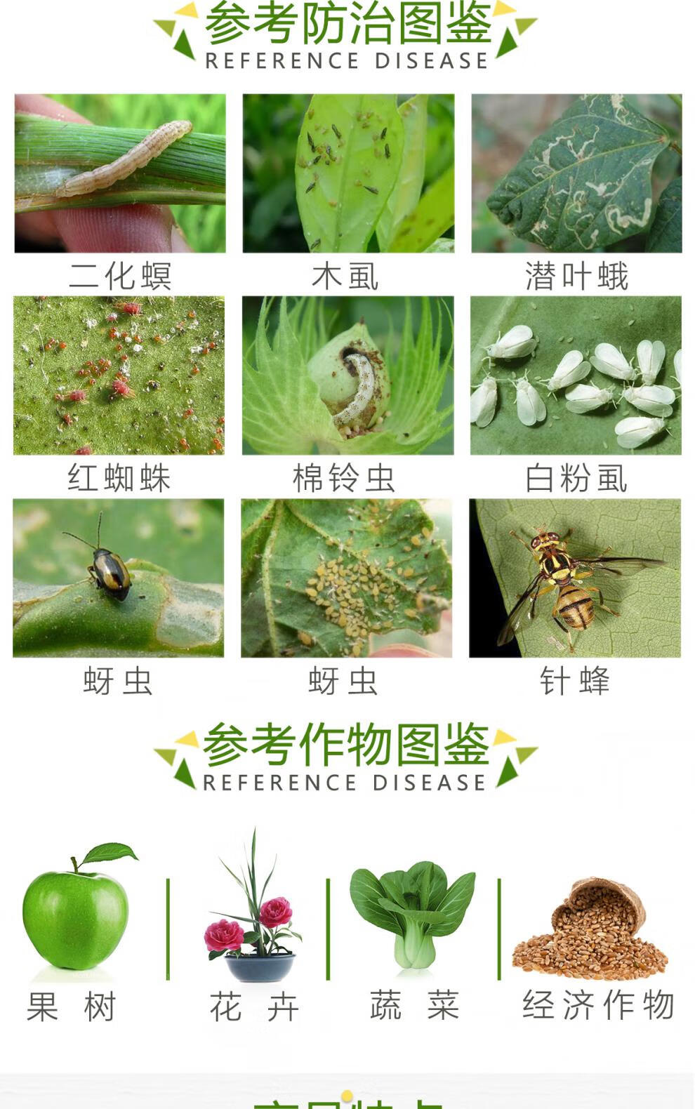 氯氰丙溴磷果树柑橘针蜂红蜘蛛象甲虫叶螨氯氰菊酯棉铃虫药杀虫剂