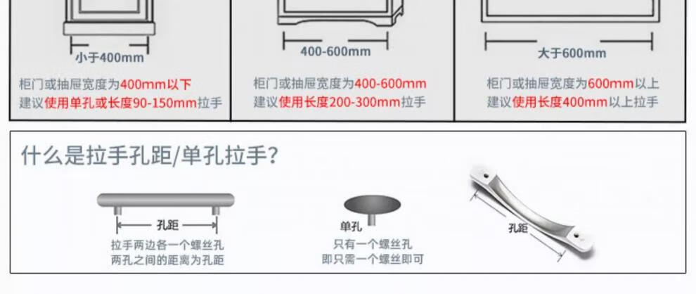 24，美式黑色衣櫃櫥櫃抽屜拉手現代簡約暗拉手歐式櫃子櫃門單孔小把手 9006-96黑