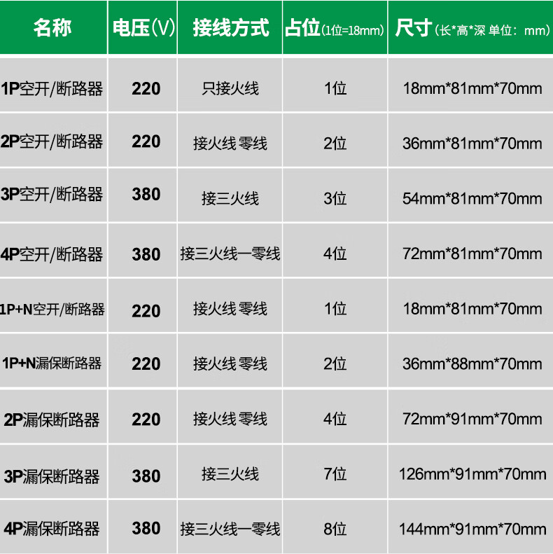 空气开关带漏电保护器家用电闸e9空开2p63a总开关3p断路器 16a 1p n
