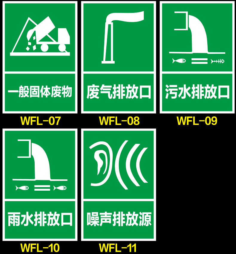 危险废物 贮存存储场所牌污水雨水废水废气排放口标识 噪声排放源一般