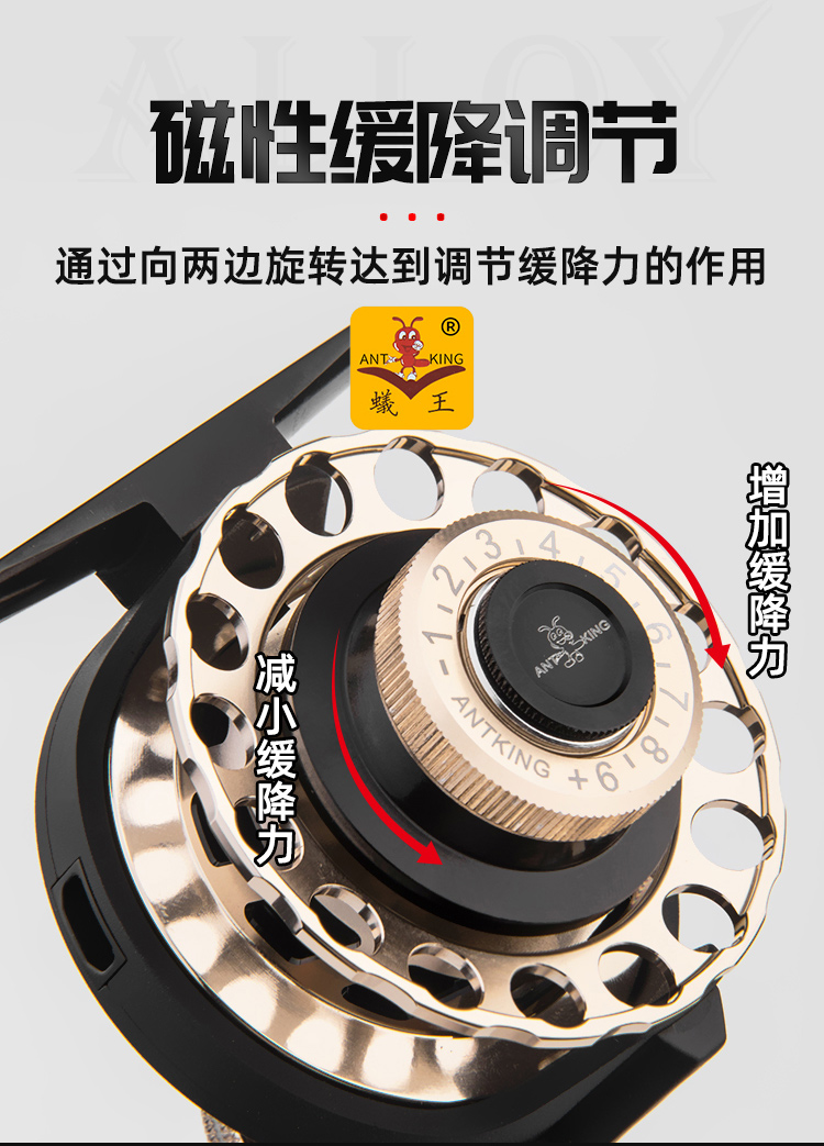 筏钓竿全套全钛合金桥筏钓竿蚁王自动排线缓降轮筏竿全套【图片 价格