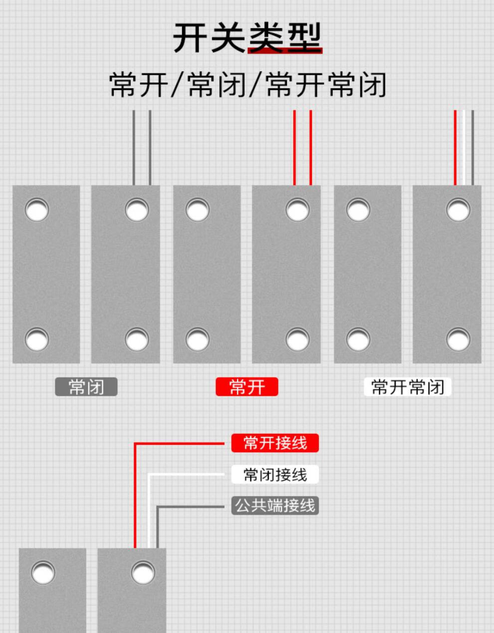 门磁开关工作原理图片