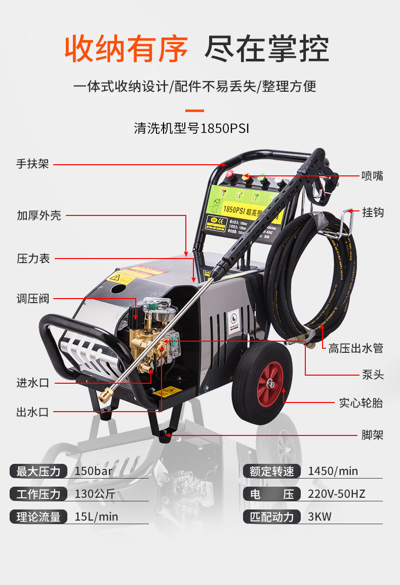 适用于上海黑猫商用洗车机220v高压力功率洗车店养殖场水泵清洗机水枪