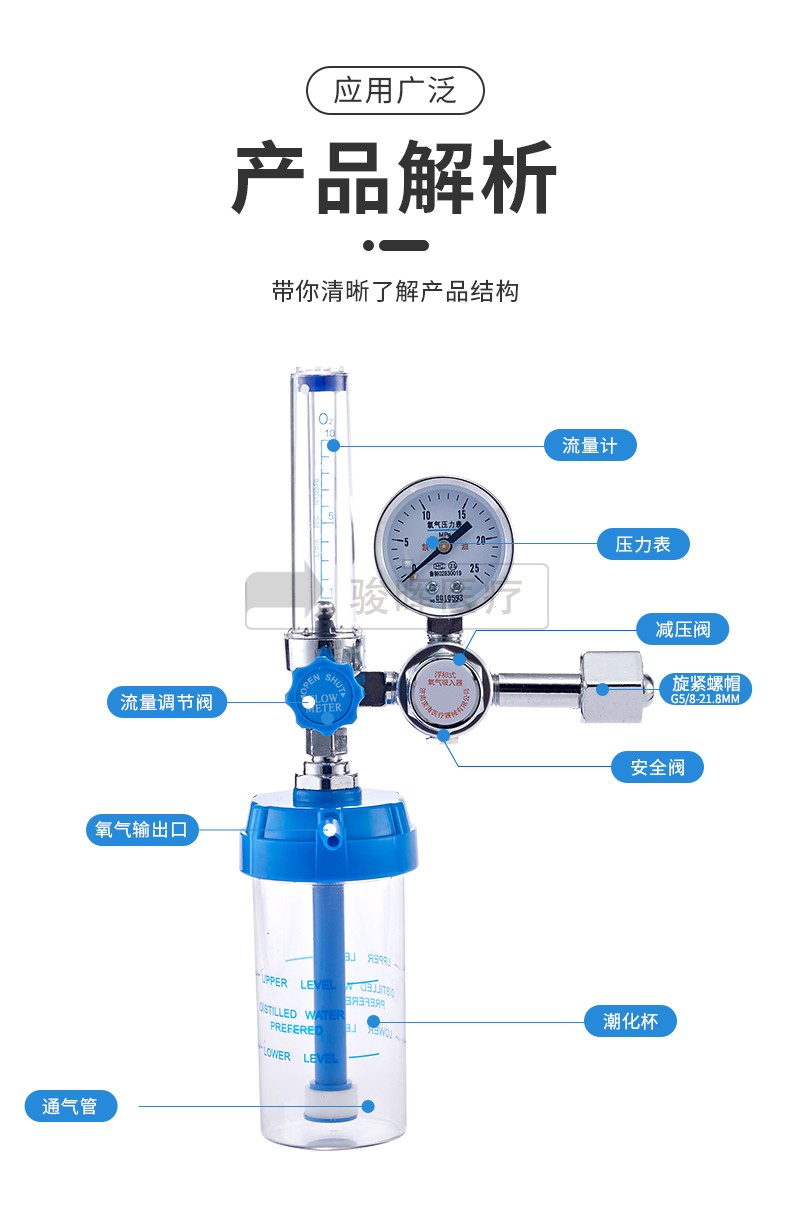 氧气瓶湿化器使用图解图片