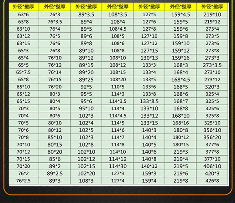 304不锈钢管材316l不锈钢无缝管子工业厚壁管精密空心管壁厚2毫米1米