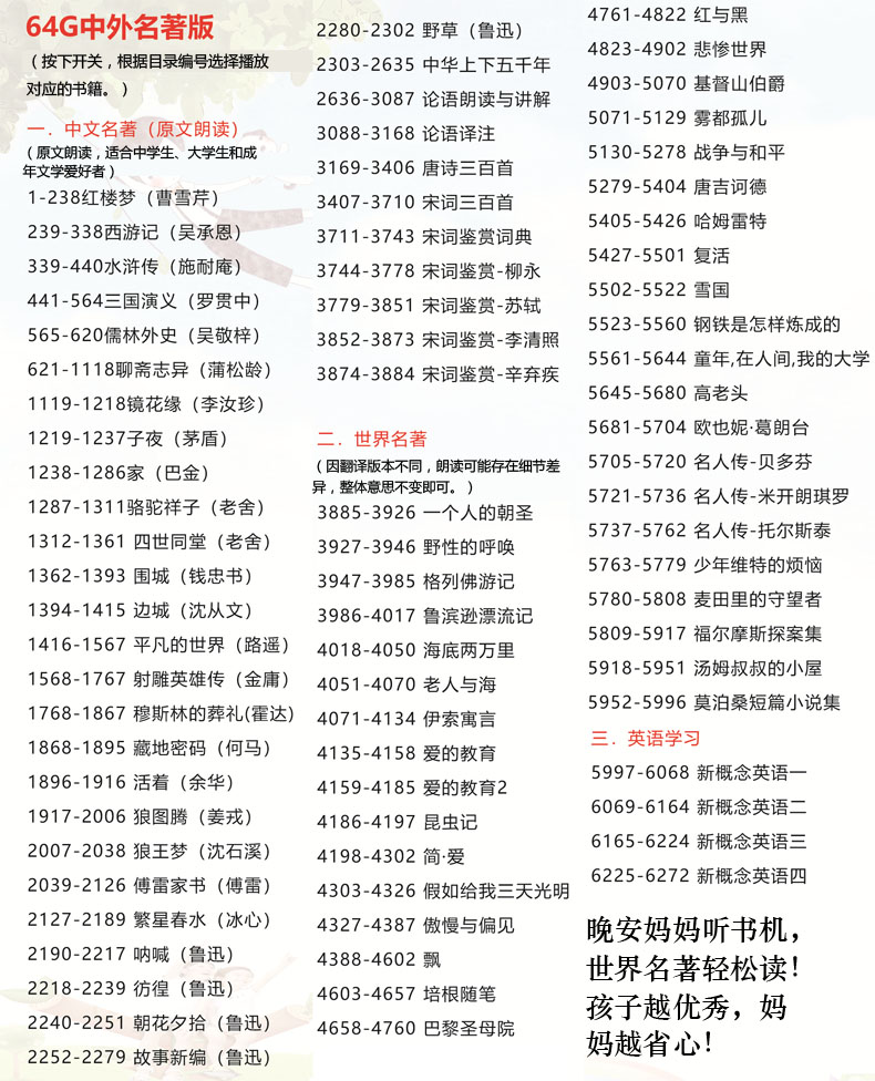 晚安妈妈儿童故事机经典国学机世界名著听书机高初中小学生6-16岁 64g