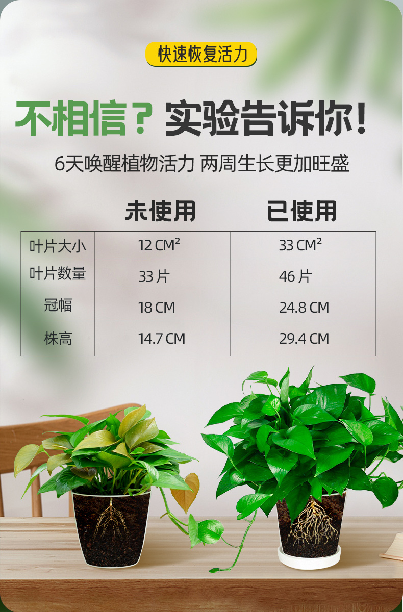 绿萝专用营养液绿植物通用型水培花卉浓缩肥料家用养花草室内盆栽