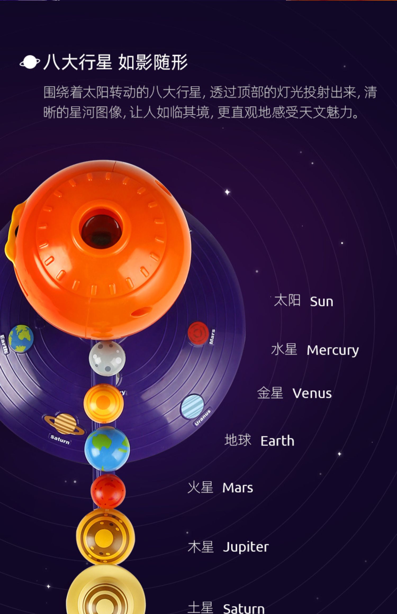 八大行星太阳系模型教具stem语音故事灯多功能投影学习仪八大行星天体