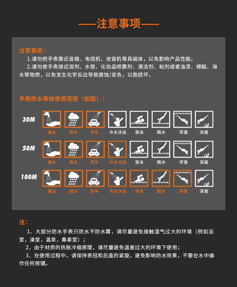 防水注意事项.png