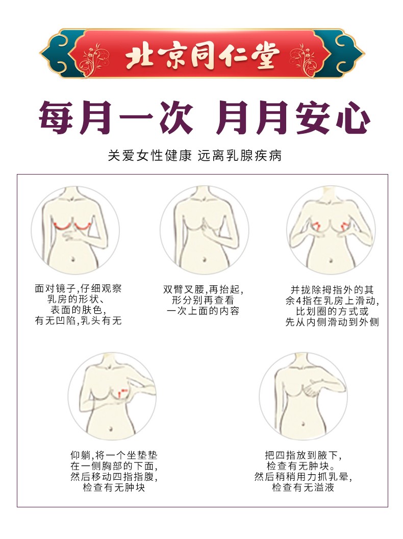 乳腺增生贴膏药位置图图片