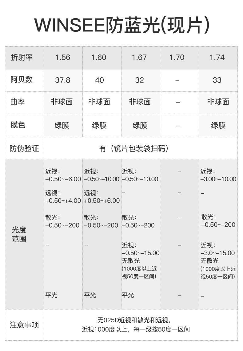 暴龙防蓝光眼镜男女电脑护目镜防辐射新款王俊凯款金属框光学架 情侣