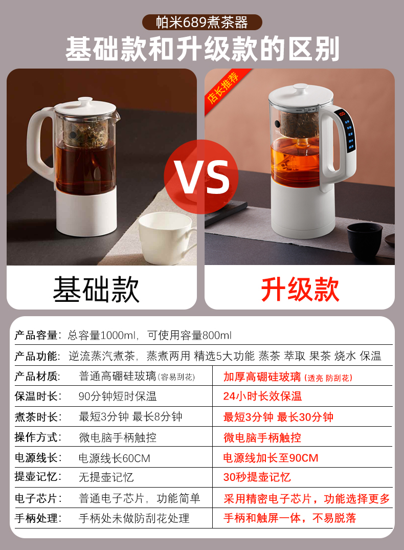 金灶kamjove煮茶器煮茶器家用煮茶壶黑茶全自动蒸汽电热玻璃蒸花茶壶