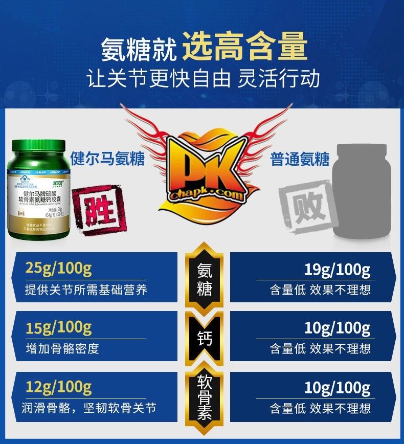 北京同仁原料健尔马硫酸氨糖软骨素钙胶囊中老年腰腿膝盖关节补钙有仁