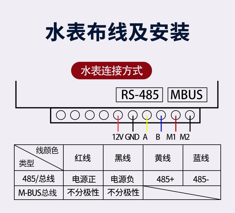 超声波水表接线图图片