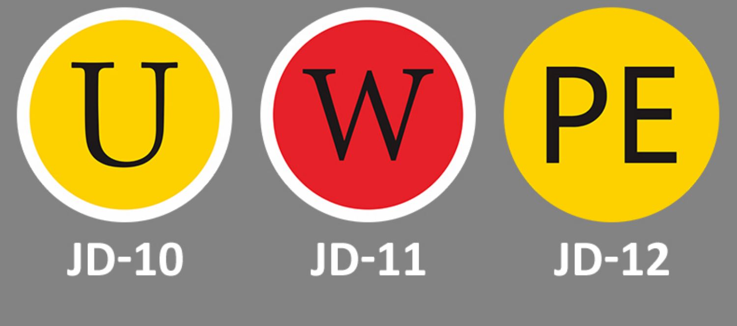 定制接地标识贴纸电力地线标签贴电源线电工电气三相配电箱柜相位火线