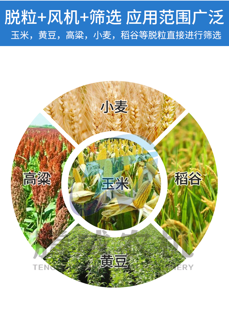路途小型家用多功能脱粒机玉米大豆高梁菜籽苞谷水稻谷子全自动剥撕皮