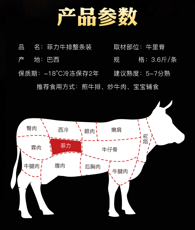 菲力牛排原切整条1800克惠灵顿牛排新鲜牛里脊厚切肉牛扒