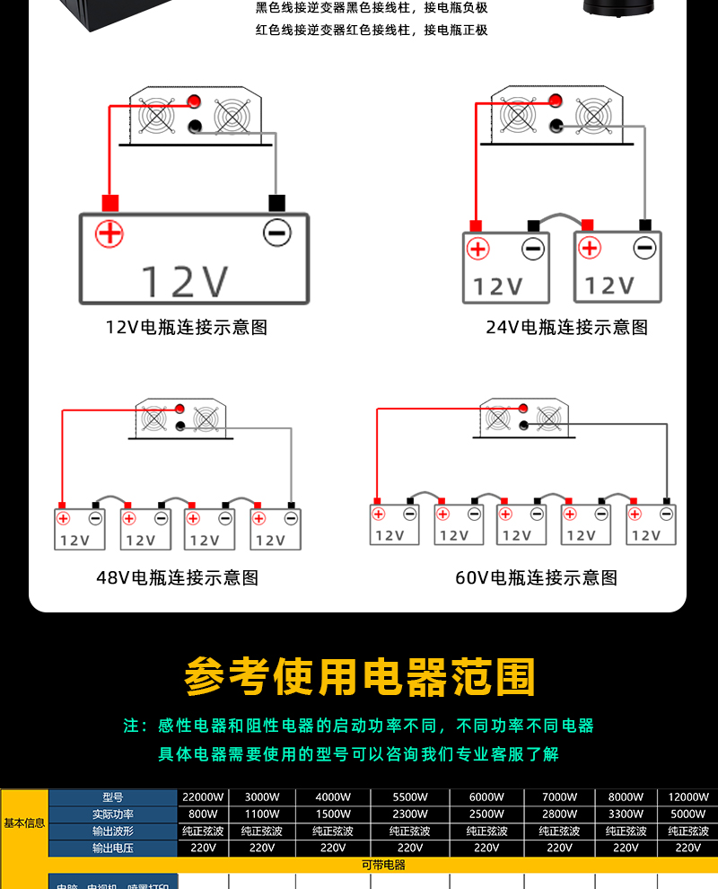 24byj48 12v接线图图片