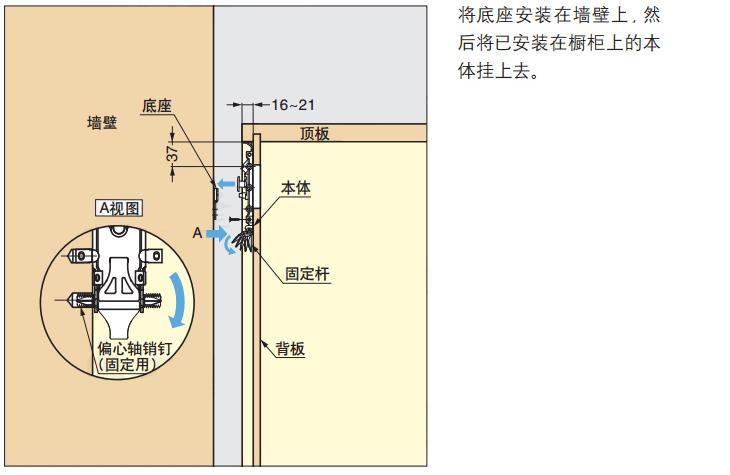 橱柜吊柜吊码拆卸图片