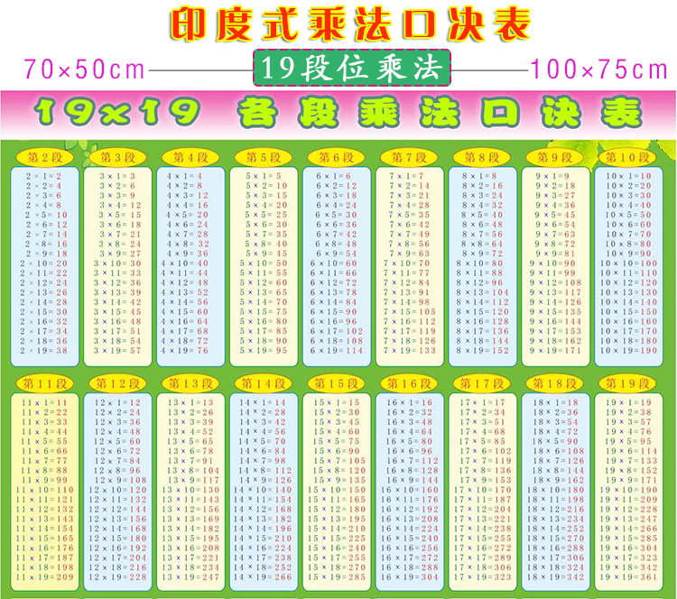 九九乘法表掛圖小學數學二年級九九99乘法口訣表乘除法速記貼紙貼圖