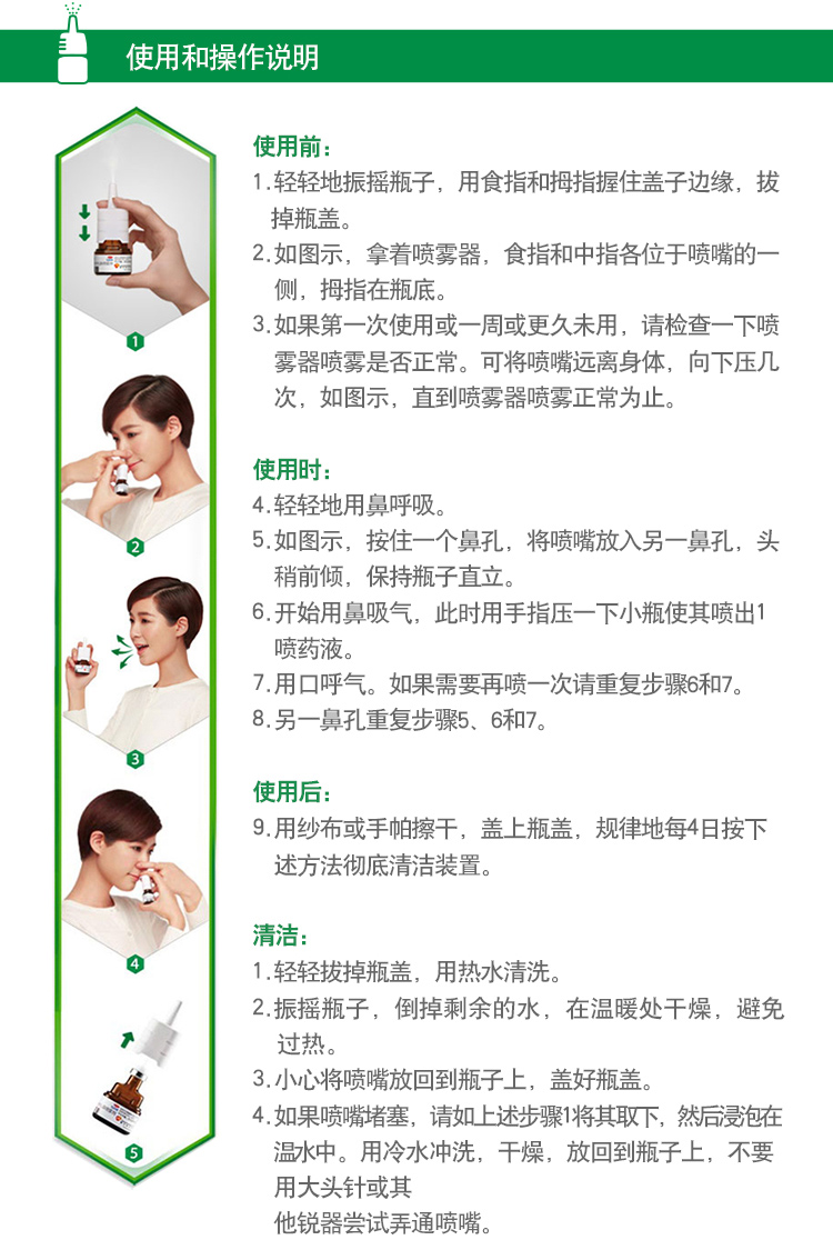 国产使用方法:经鼻吸入适用人群:成人药品剂型:喷雾剂类别:非处方药