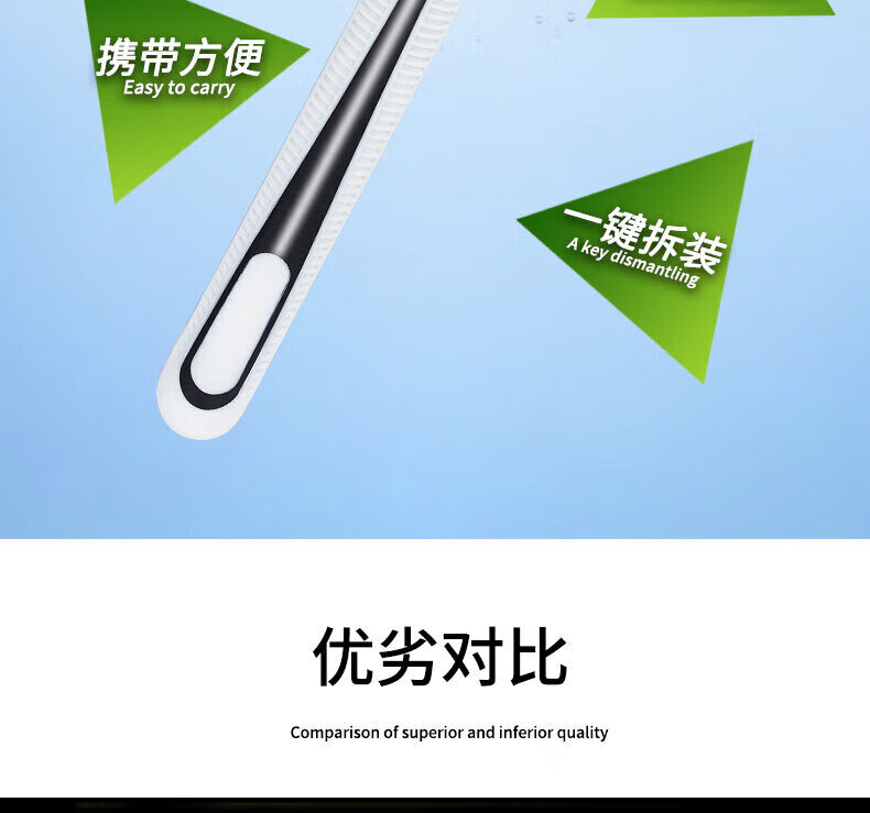 吉列【官方授权】吉列威锋双层刮胡刀片 手动剃须刀不锈钢男士刮 1刀架30刀片